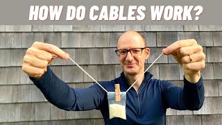 How Do Cables Work with Demo Structures 11 [upl. by Clyve485]