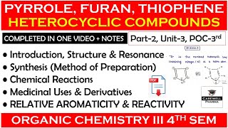 Heterocyclic compounds  Pyrrole Furan Thiophene  Relative aromaticity and reativity  Part2 U3 [upl. by Leschen]