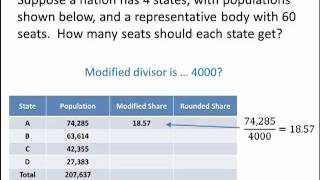 Math for Liberal Studies Apportionment  Adams Method [upl. by Girish957]