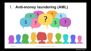 2024 AntiMoney Laundering Measures Program [upl. by Llerod]