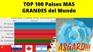 LOS 50 PAÍSES MÁS GRANDES DEL MUNDO 2021 [upl. by Erehpotsirhc]