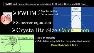 FWHM amp Crystallite Size from XRD using Origin  2 methods  Scherrer equation [upl. by Aracat172]