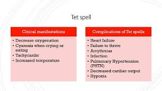 Tetralogy of Fallot 1 [upl. by Sanfred]