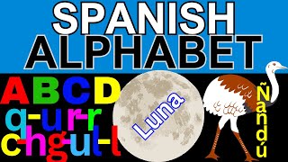 The Spanish Alphabet and Its 5 Essential Combinations  LearnSpanish [upl. by Adolph676]