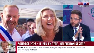 Sondage 2027  Le Pen en tête Mélenchon résiste [upl. by Edgell]