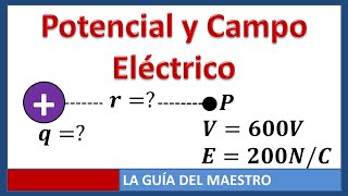 Potencial eléctrico y Campo eléctrico en un punto [upl. by Falo826]