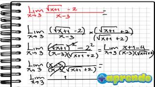 LIMITE DE FUNCIONES RADICALES [upl. by Ahsenre489]