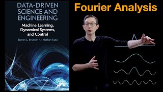 Fourier Analysis Overview [upl. by Nasaj]