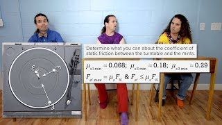 Mints on a Rotating Turntable  Determining the Static Coefficient of Friction [upl. by Norvun]