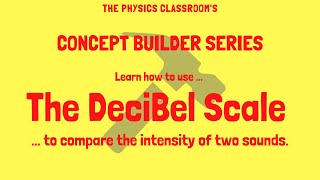 The Decibel Scale [upl. by Janos]