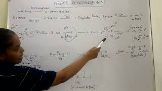 Neber Rearrangement and its mechanism [upl. by Peednama331]