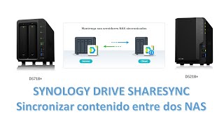 Synology Drive ShareSync  Sincronizando contenido entre dos NAS [upl. by Winchester]