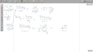 Dopamine Shortcuts [upl. by Bernie]