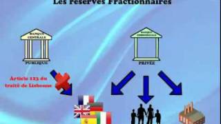 Comprendre lescroquerie de la dette publique [upl. by Assiruam]