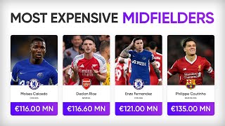 Most Expensive Midfielders [upl. by Annid781]