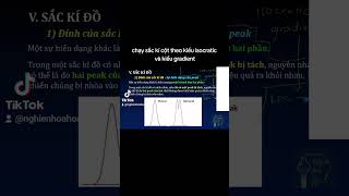 chạy sắc kí cột theo kiểu isocratic và kiểu gradient [upl. by Gudren]