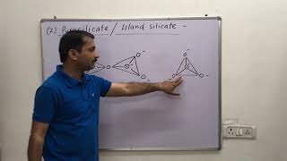 Silicates  Types of silicates [upl. by Laith]