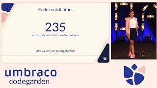 Codegarden 2024  Umbraco Keynote [upl. by Ahseik]