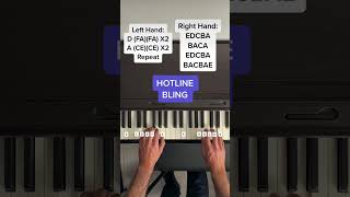 Billie Eilish  Hotline Bling Piano Tutorial With Letter Notes [upl. by Amitie]