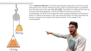 Atwood’s Machine A 150 kg load of bricks hangs from one end of a rope  515 [upl. by Tarkany]