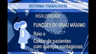 Confira o que muda com a reforma trabalhista [upl. by Dowzall]