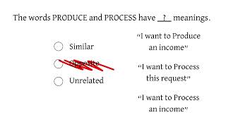 Wonderlic Simiilar Contradiction 2024 01 [upl. by Shannah159]