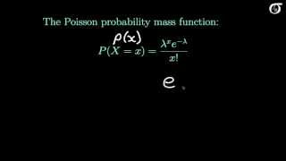 An Introduction to the Poisson Distribution [upl. by Marra]