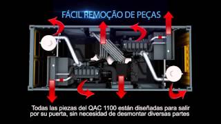 QAC 1100 TwinPowerTM  Atlas Copco Brasil [upl. by Atteloiv]