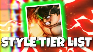 UNTITLED BOXING GAME STYLE TIER LIST NEW GHOST [upl. by Bates]