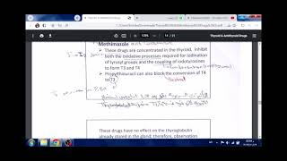 Pharmacology2 8Antithyroid drugs فارما شرح ادوية نشاط الغدة الدرقية [upl. by Euqina50]