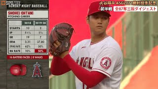 【MLB】エンゼルス 大谷翔平 前半戦全奪三振集 21717 [upl. by Euqinahc806]