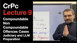 CrPc Lecture 9  Compoundable Non Compoundable Offences  Judiciary LLM Preparation [upl. by Aicat572]