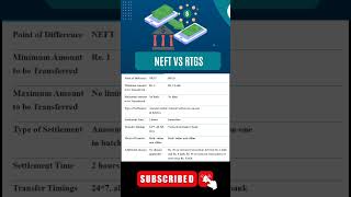 NEFT vs RTGS  neft aur rtgs kya hai [upl. by Sykleb]