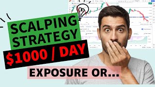 Revealed Scalping Strategy for 5001000 Daily Trading [upl. by Kred747]