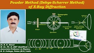 Lecture 15 Powder Method Debye Scherrer Method of X Ray Diffraction [upl. by Aixela348]