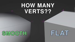 Demystifying Vertex Data gltf bgfx and C [upl. by Lizette]