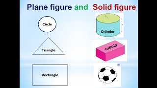 Plane and Solid Figuresplane vs solid shapes [upl. by Canute]