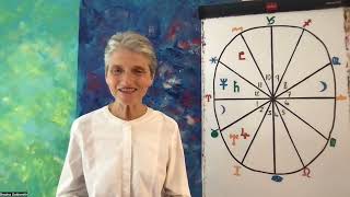 Aries 2024  2025 Annual Astrology Forecast  Exciting Year Ahead [upl. by Krystalle201]