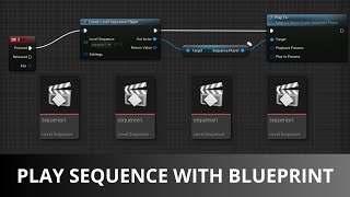 Unreal Engine 5 UE 54 Sequencer Tutorial Play Sequence with Blueprint Keystroke [upl. by Alimrahs850]