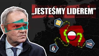 POLSKA LIDEREM   Nowa POTĘGA Europy [upl. by Caralie]