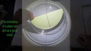 Explanation of Stereonet Projection [upl. by Eiramesor804]