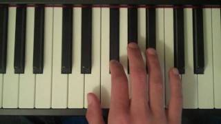 How To Play a B Major Scale on the Piano [upl. by Erdnua]