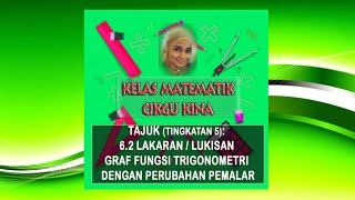 Kelas Matematik Ting 5 62 MELAKAR GRAF FUNGSI TRIGONOMETRI DENGAN PERUBAHAN PEMALAR  CleverMaths [upl. by Amhser]