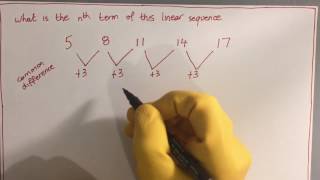 Finding the Nth Term of a Linear Sequence Part 1 [upl. by Sterling]