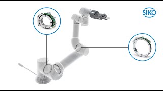 SIKO  Motor amp Position Feedback with flexCoder for cobots [upl. by Beacham]