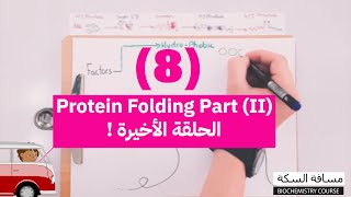 Protein folding  tertiary and quaternary structure 8 شرح تطبيق البروتين [upl. by Sirronal694]