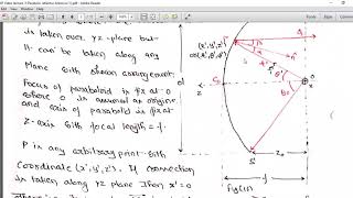 AWP Video Lecture 5 Parabolic reflector antenna [upl. by Stauder]