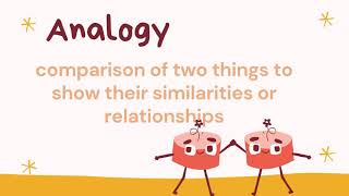 Types of Analogy [upl. by Teddy]