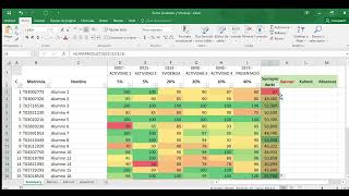 ¿Cómo obtener un promedio ponderado y relacionar datos de diferentes hojas en Excel [upl. by Aggappe]