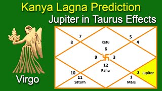 Jupiter in 9th House for Virgo Ascendant 2024 Kanya Rashi Vedic Astrology Lagna [upl. by Lysander443]